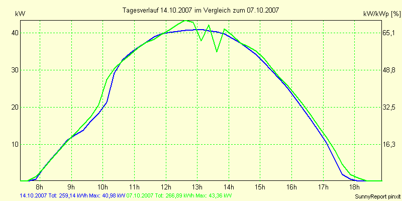20071014.png