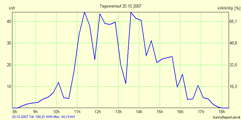 20071020.png