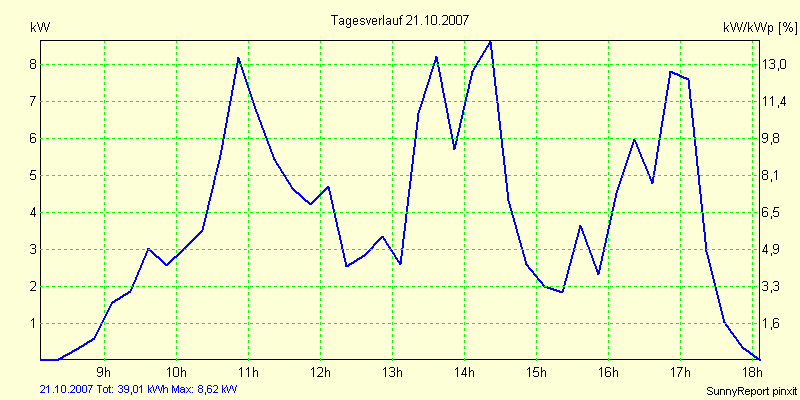 20071021.png