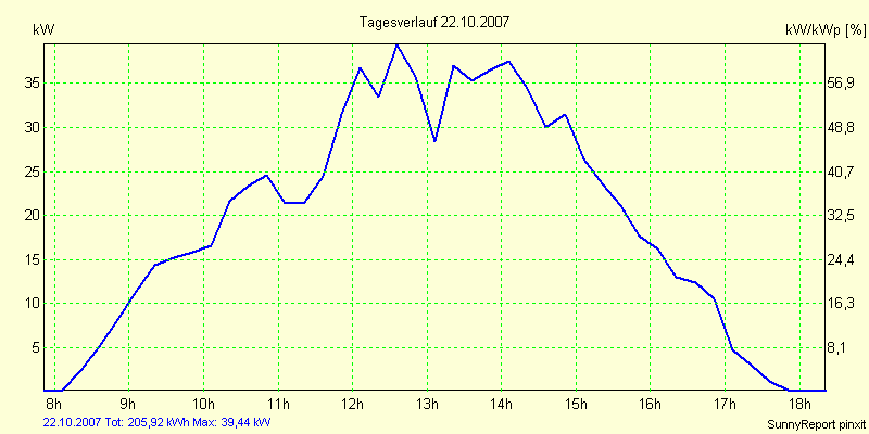 20071022.png