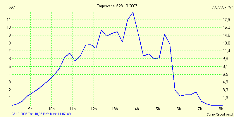 20071023.png