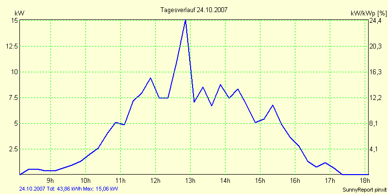 20071024.png