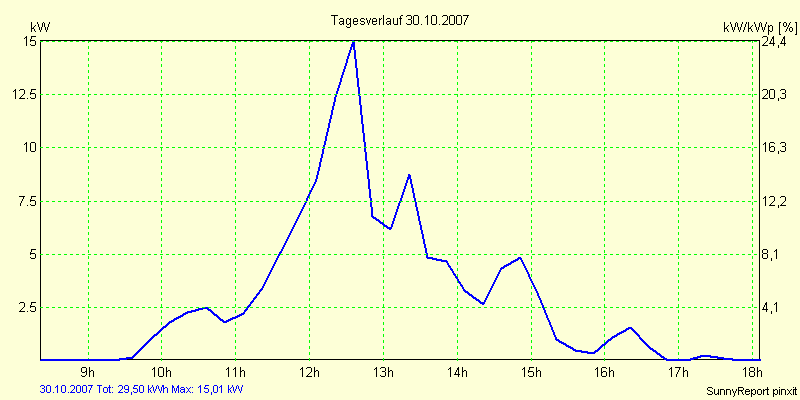 20071030.png