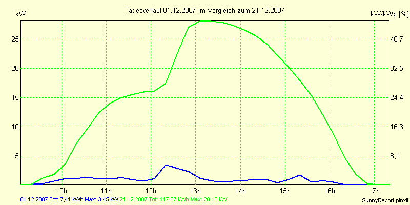 20071201.png
