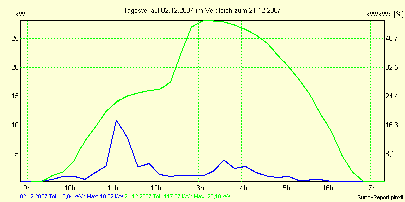 20071202.png