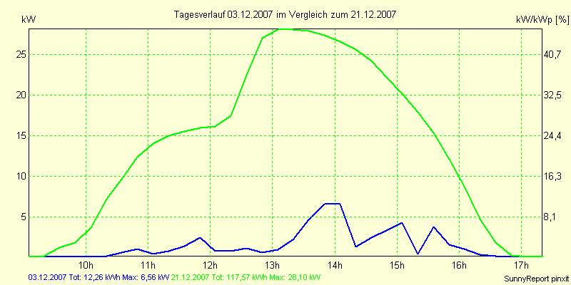 20071203.png