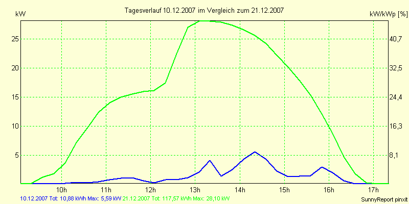 20071210.png