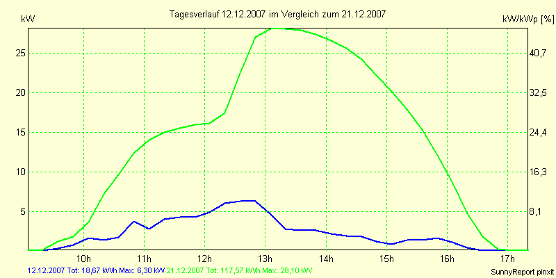 20071212.png