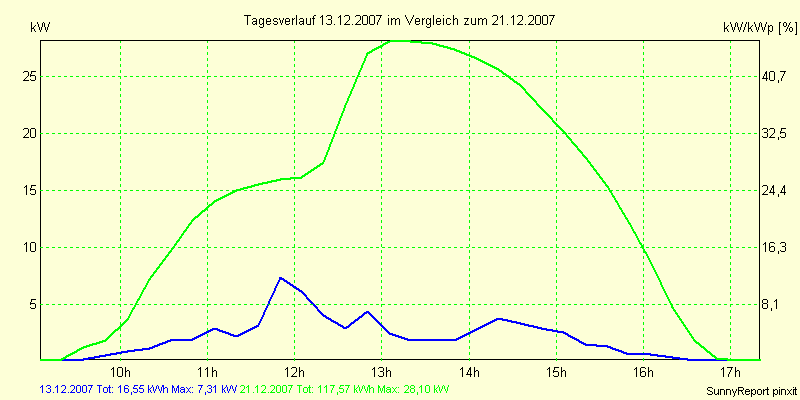 20071213.png