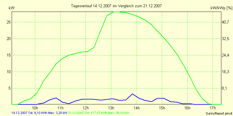 20071214.png