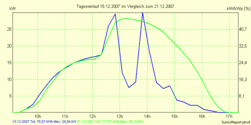 20071215.png
