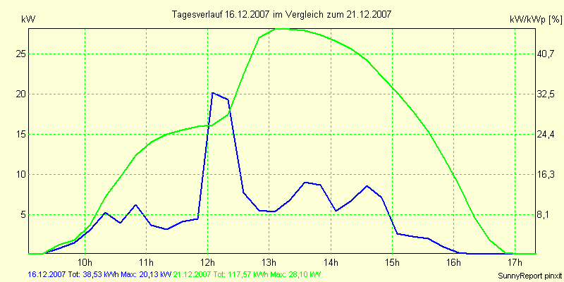 20071216.png