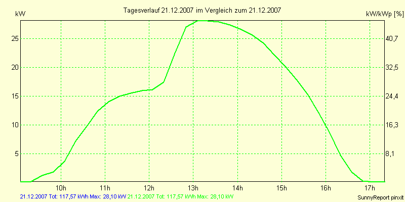 20071221.png