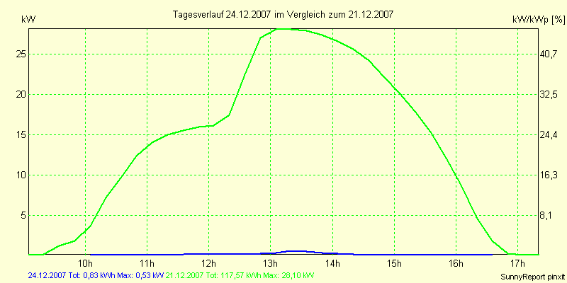 20071224.png