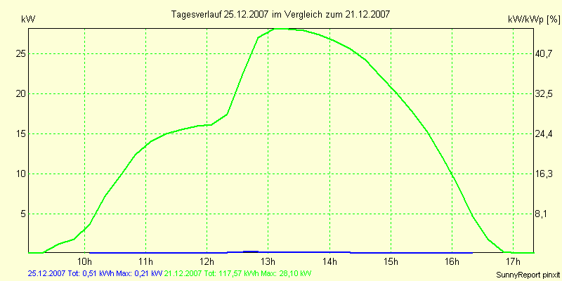 20071225.png