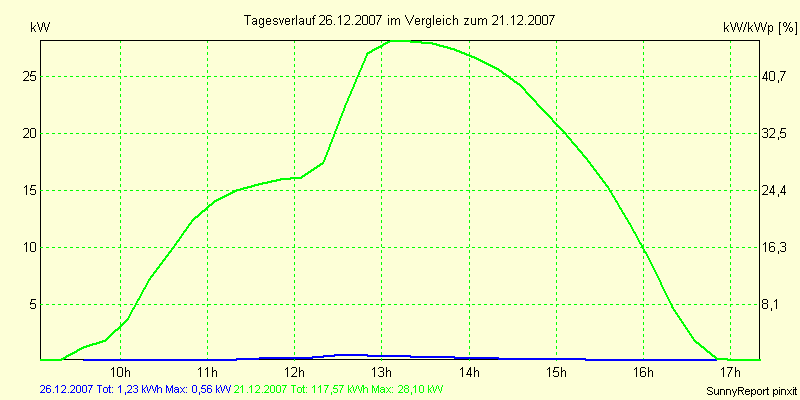 20071226.png