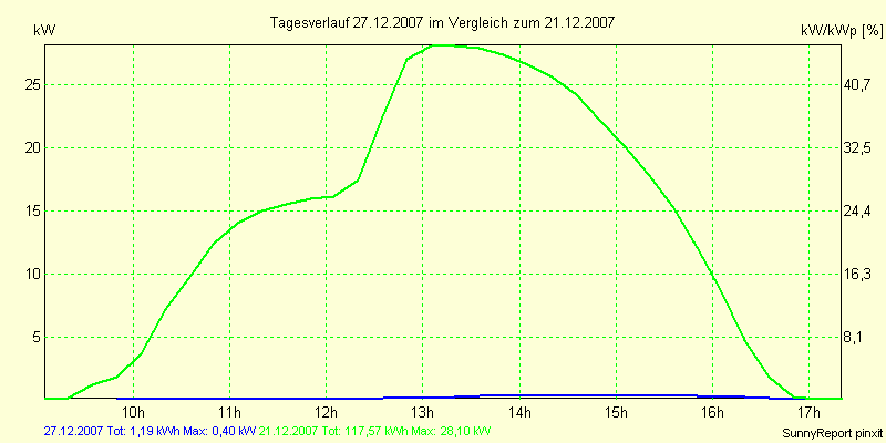 20071227.png