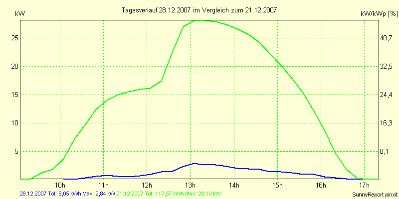 20071228.png