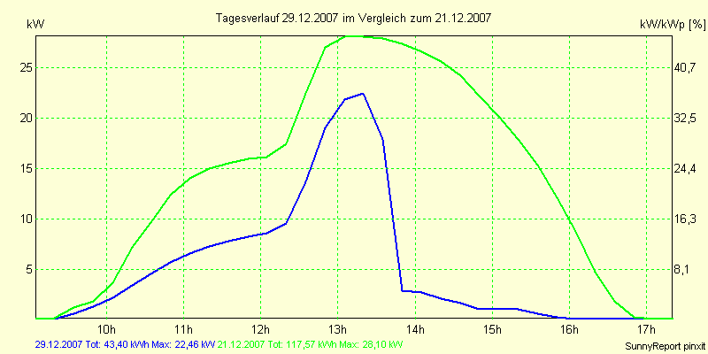 20071229.png