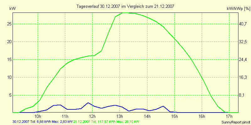 20071230.png