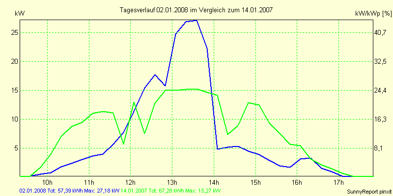 20080102.png