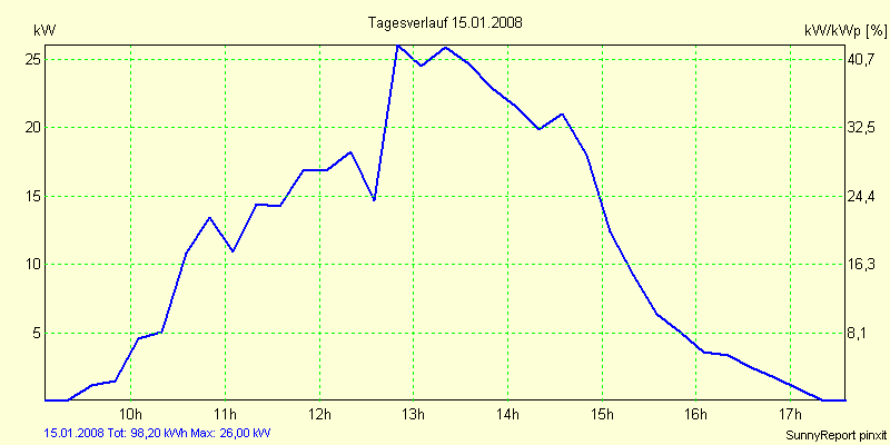 20080115.png