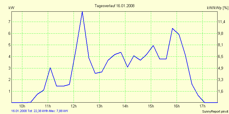 20080116.png