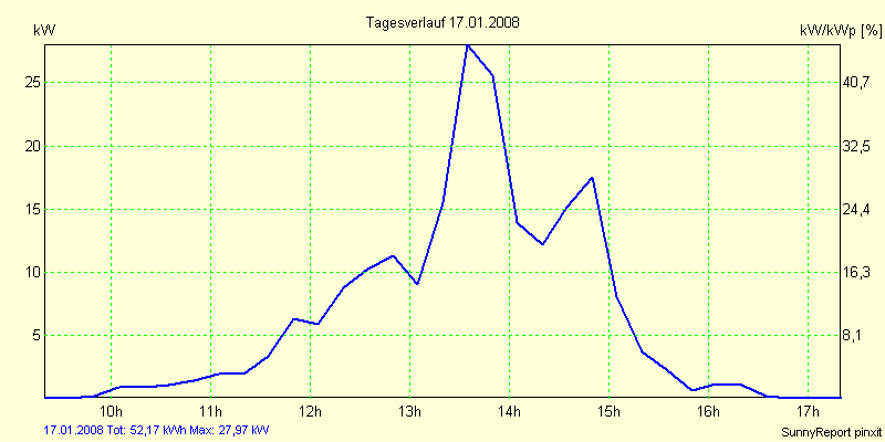 20080117.png