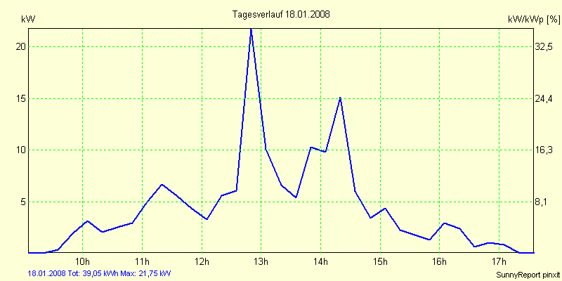 20080118.png