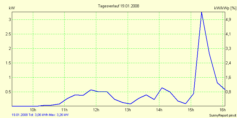 20080119.png
