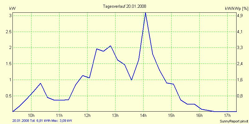 20080120.png