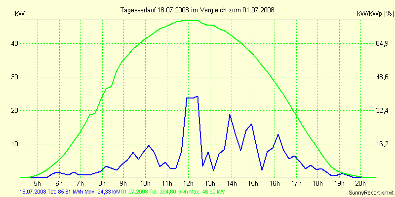 20080718.png