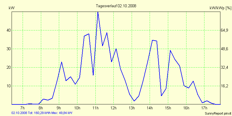 20081002.png