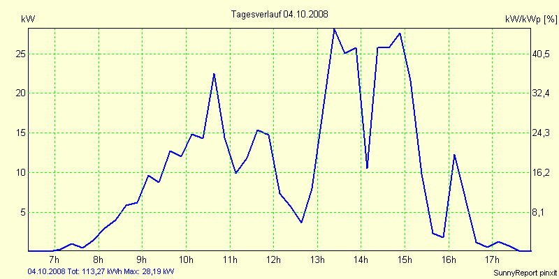 20081004.png
