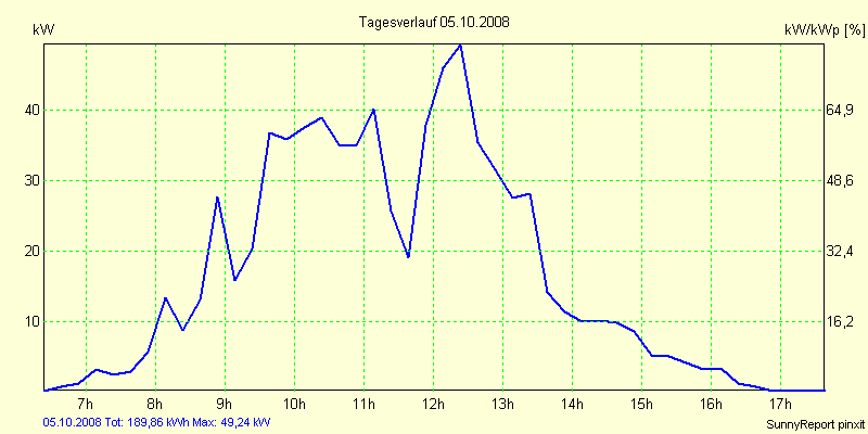 20081005.png