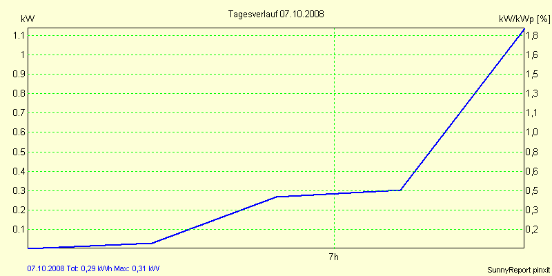 20081007.png