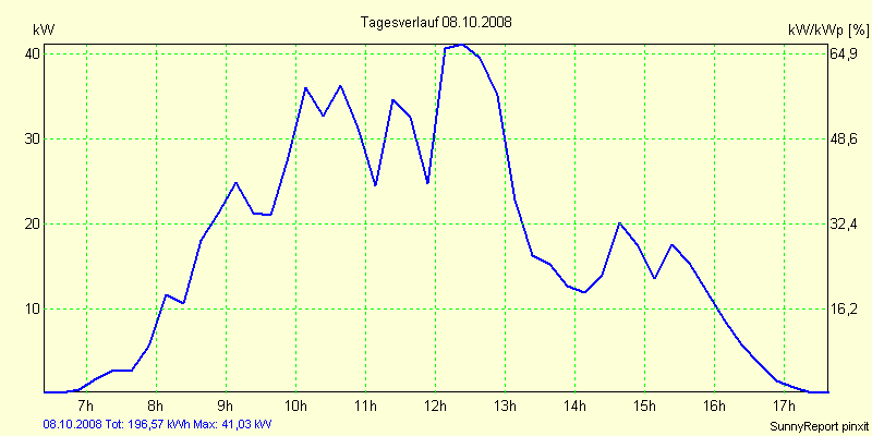 20081008.png