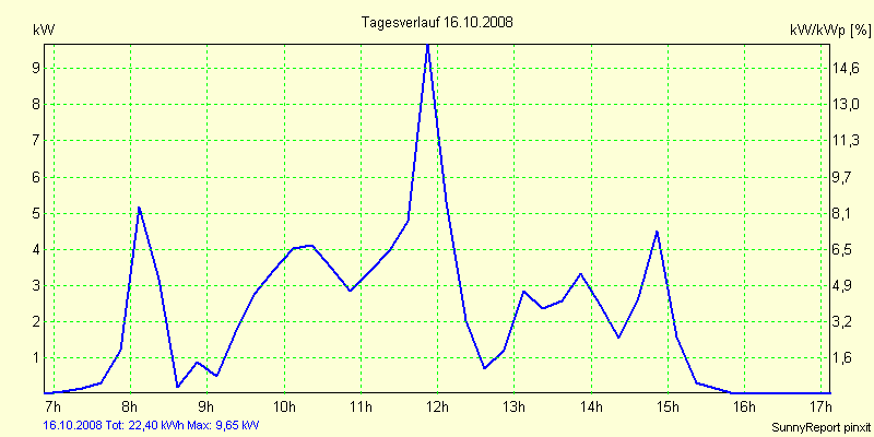 20081016.png