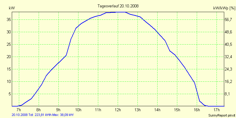 20081020.png