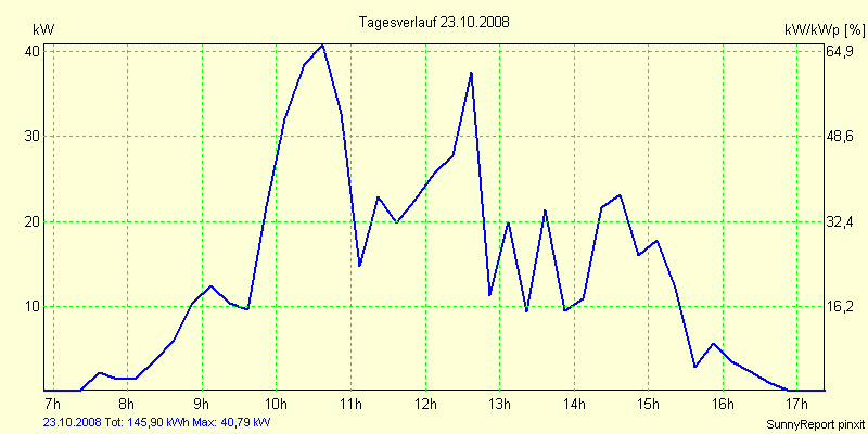 20081023.png