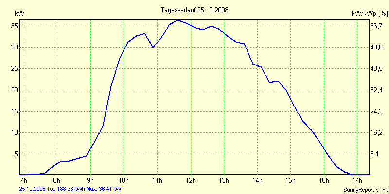 20081025.png