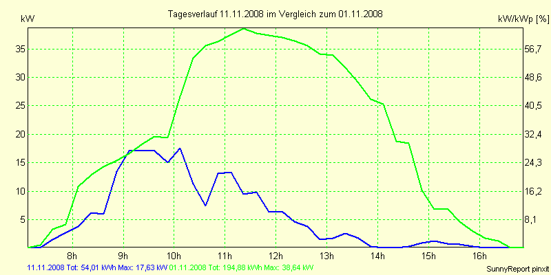 20081111.png
