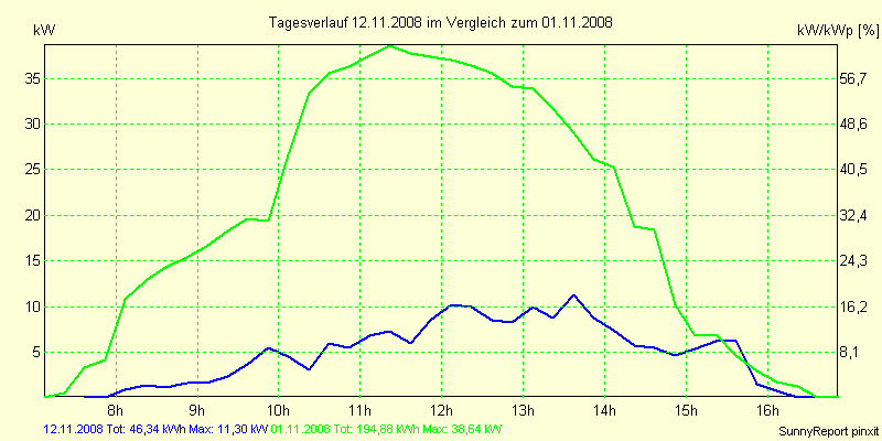 20081112.png