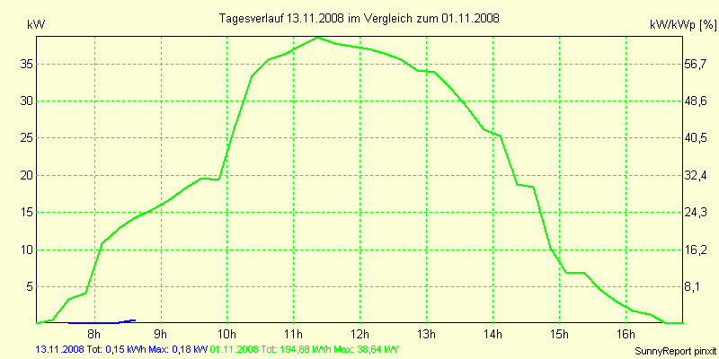 20081113.png