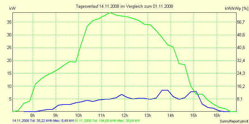 20081114.png