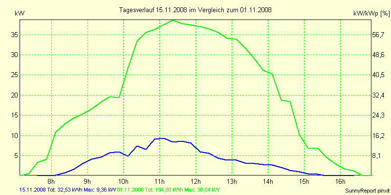 20081115.png