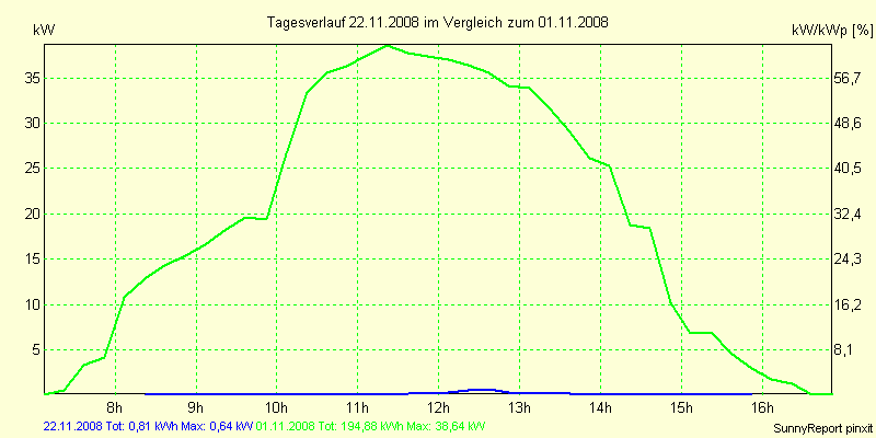 20081122.png