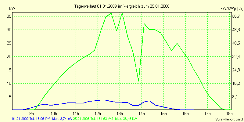 20090101.png