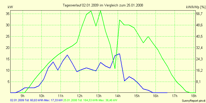 20090102.png