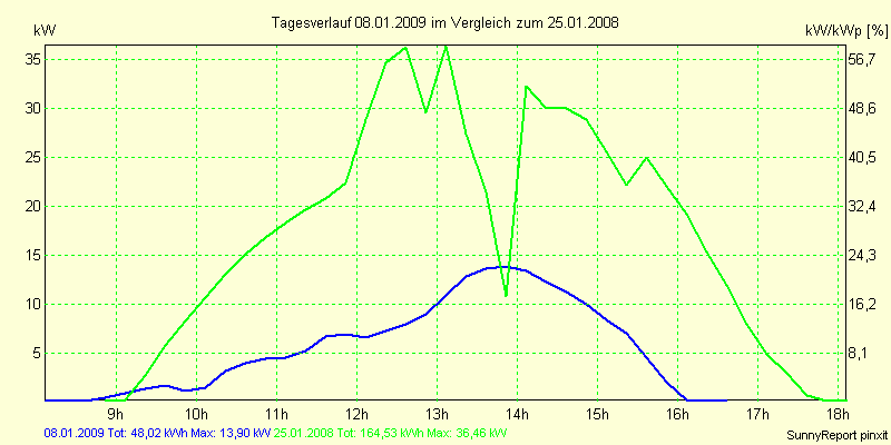 20090108.png